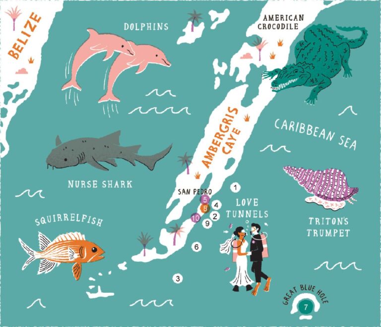 Best Things To Do In Ambergris Caye