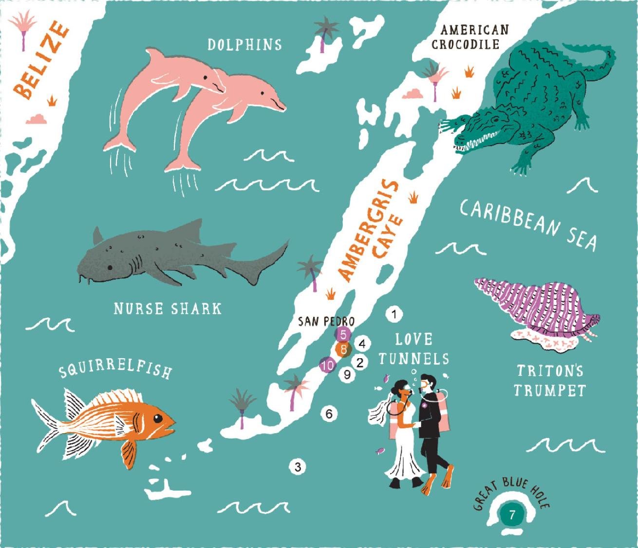 Best Things To Do In Ambergris Caye